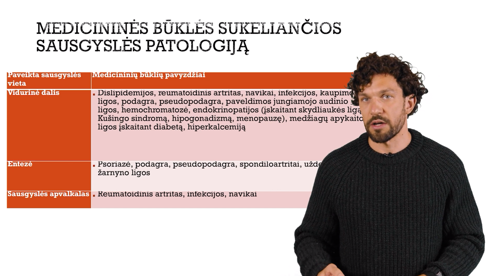 Ligos sukeliančios sausgyslės patologiją