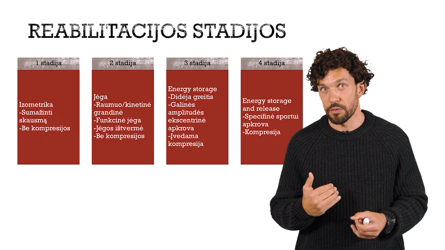 Reabilitacijos stadijos